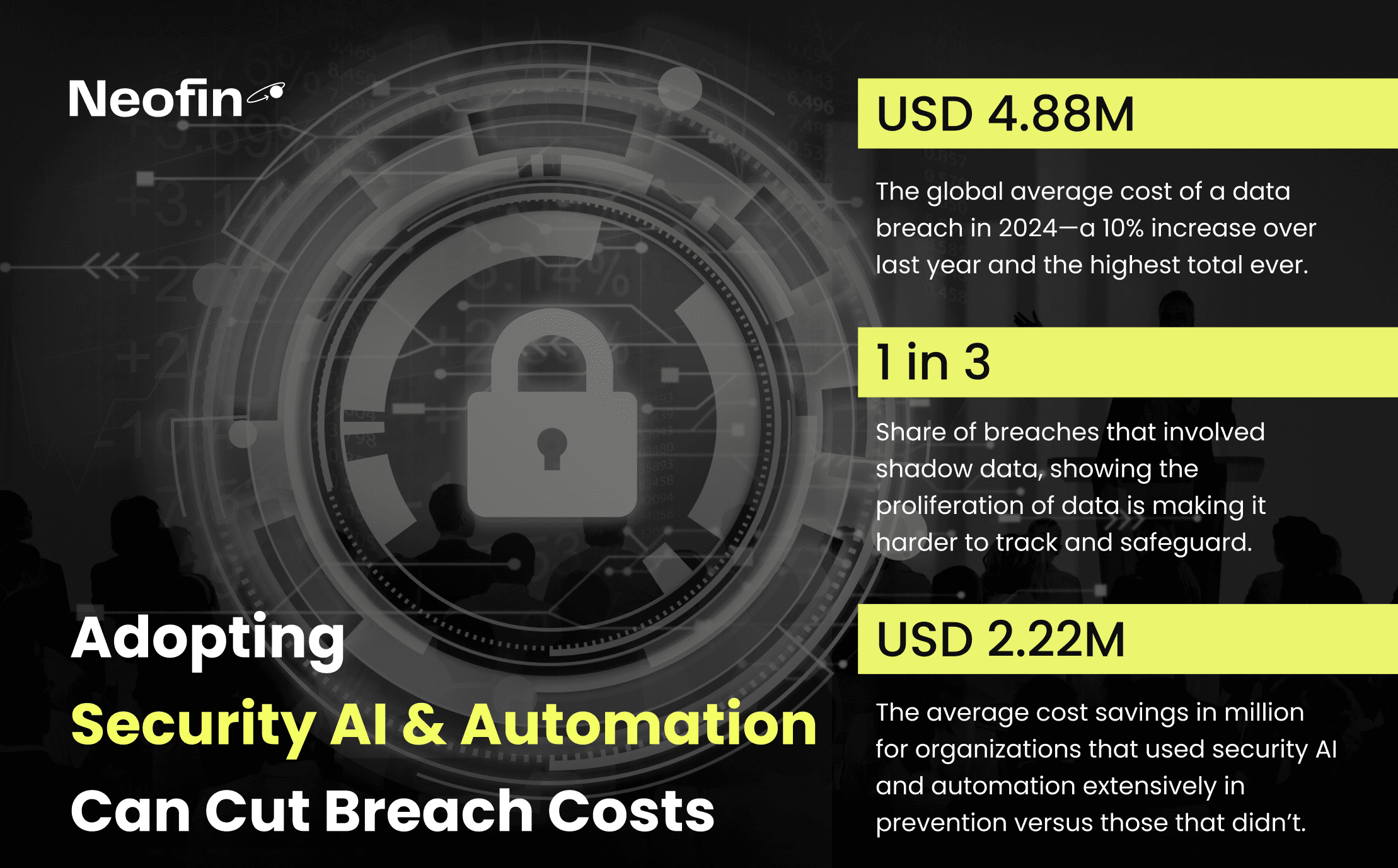 Loan origination software and Data Encryption