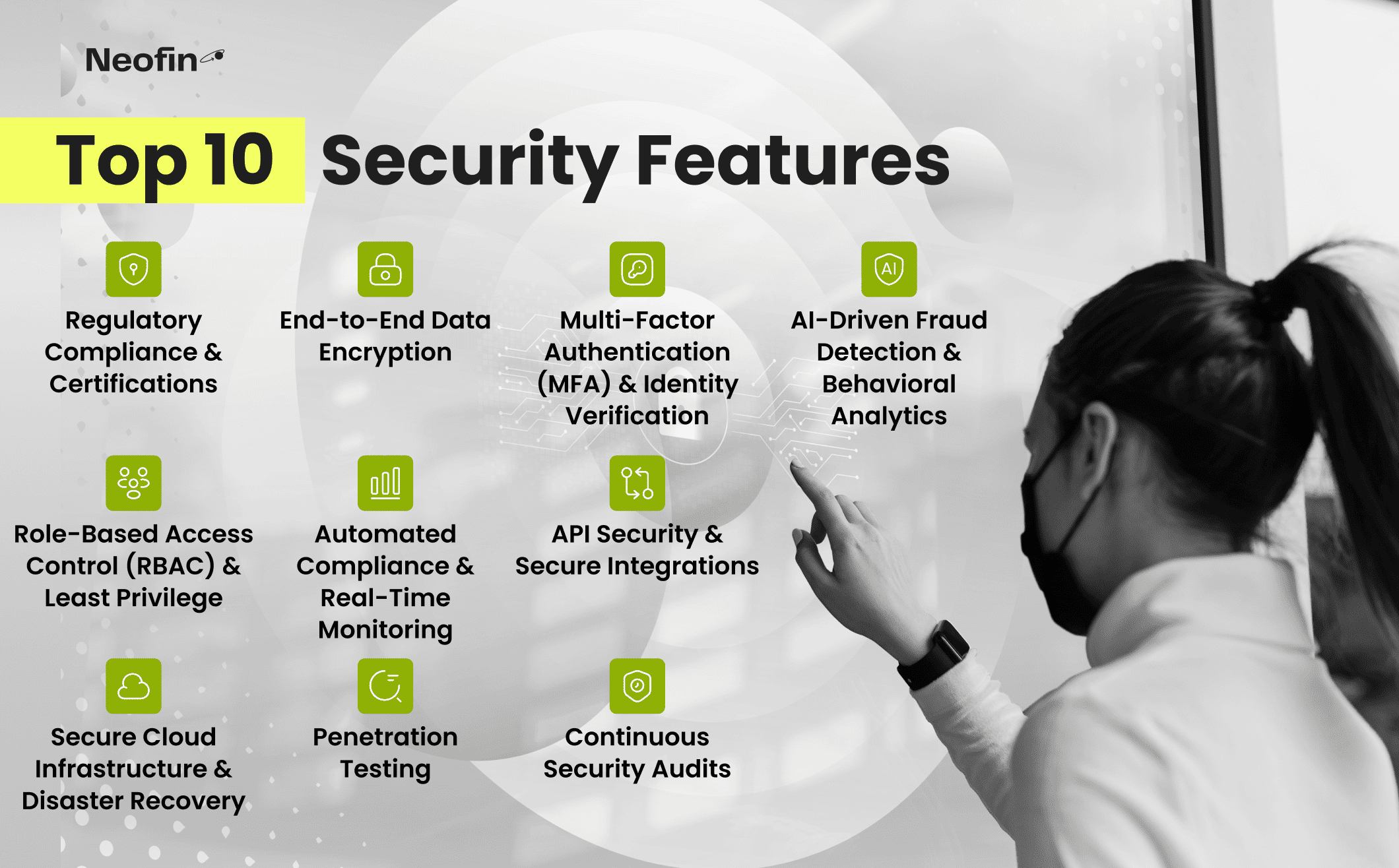 security for the loan